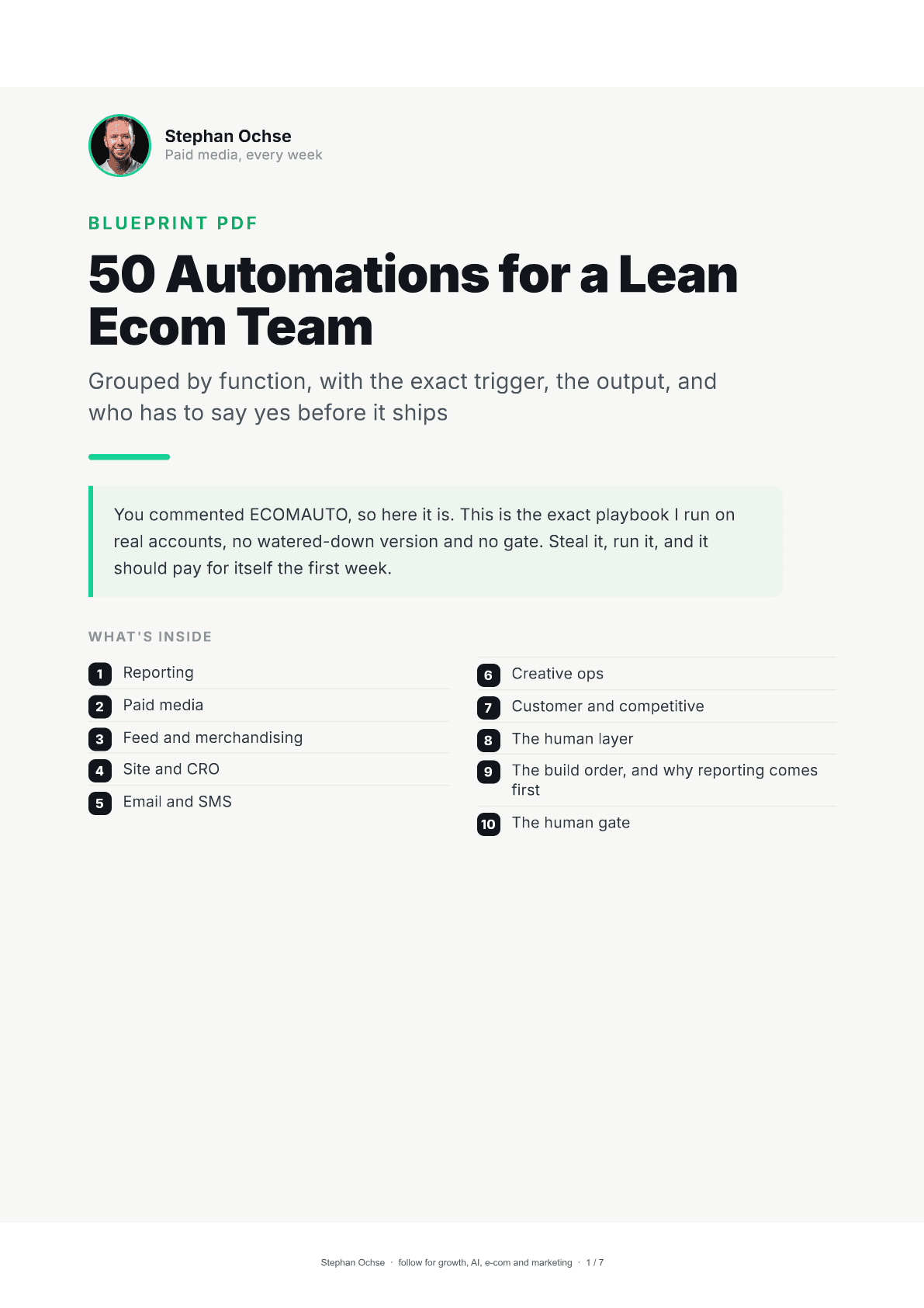 First page of 50 Automations for a Lean Ecom Team
