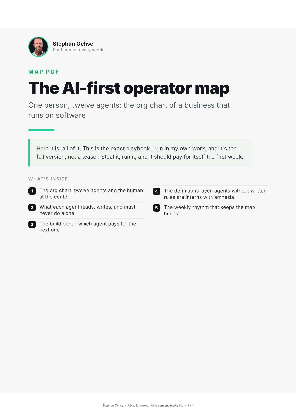 First page of The AI-first operator map