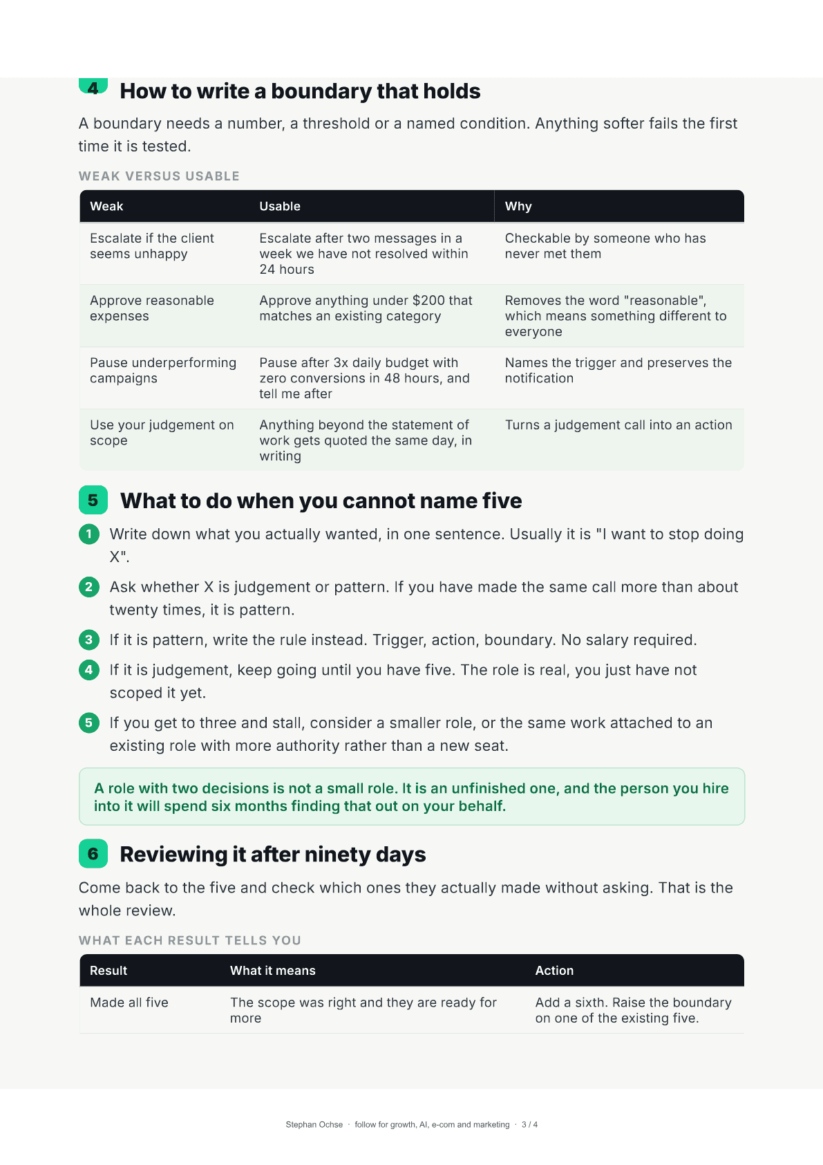 Page 3 of Five Decisions, Or It Is Not A Role