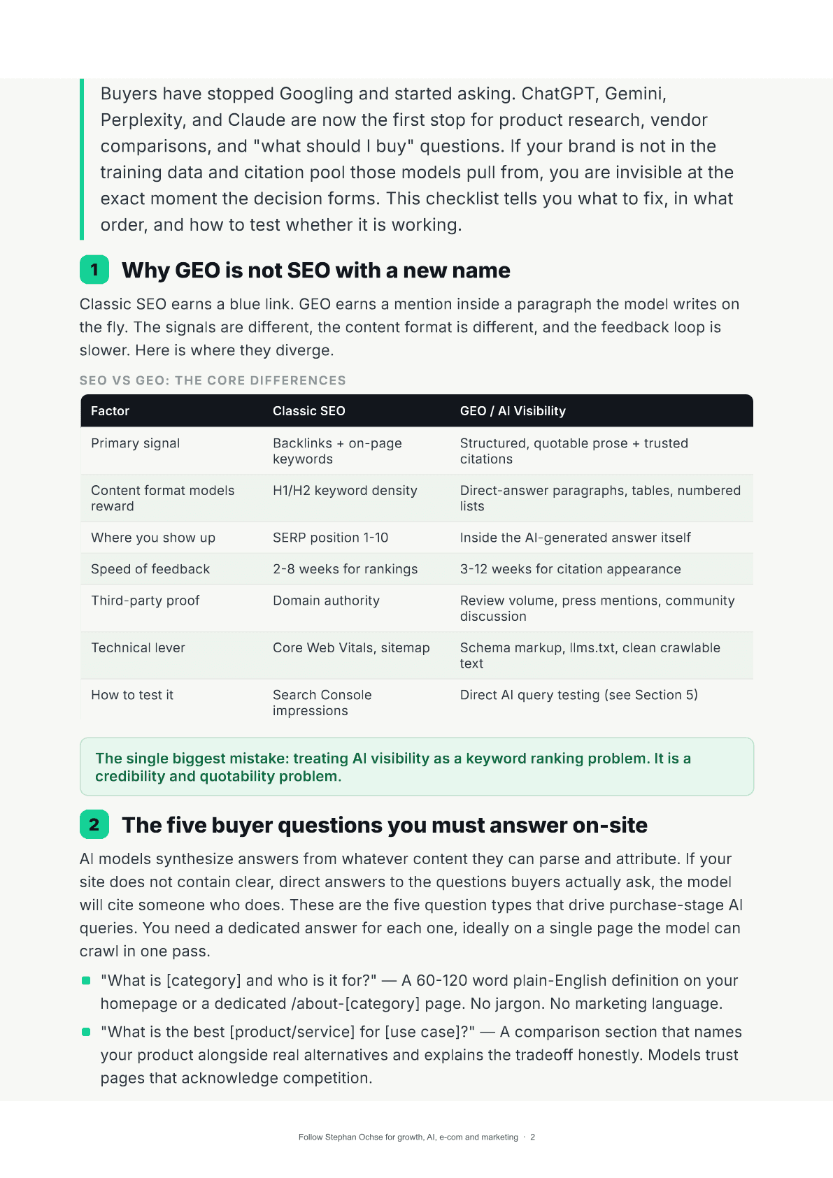 Page 2 of The AI Visibility Checklist