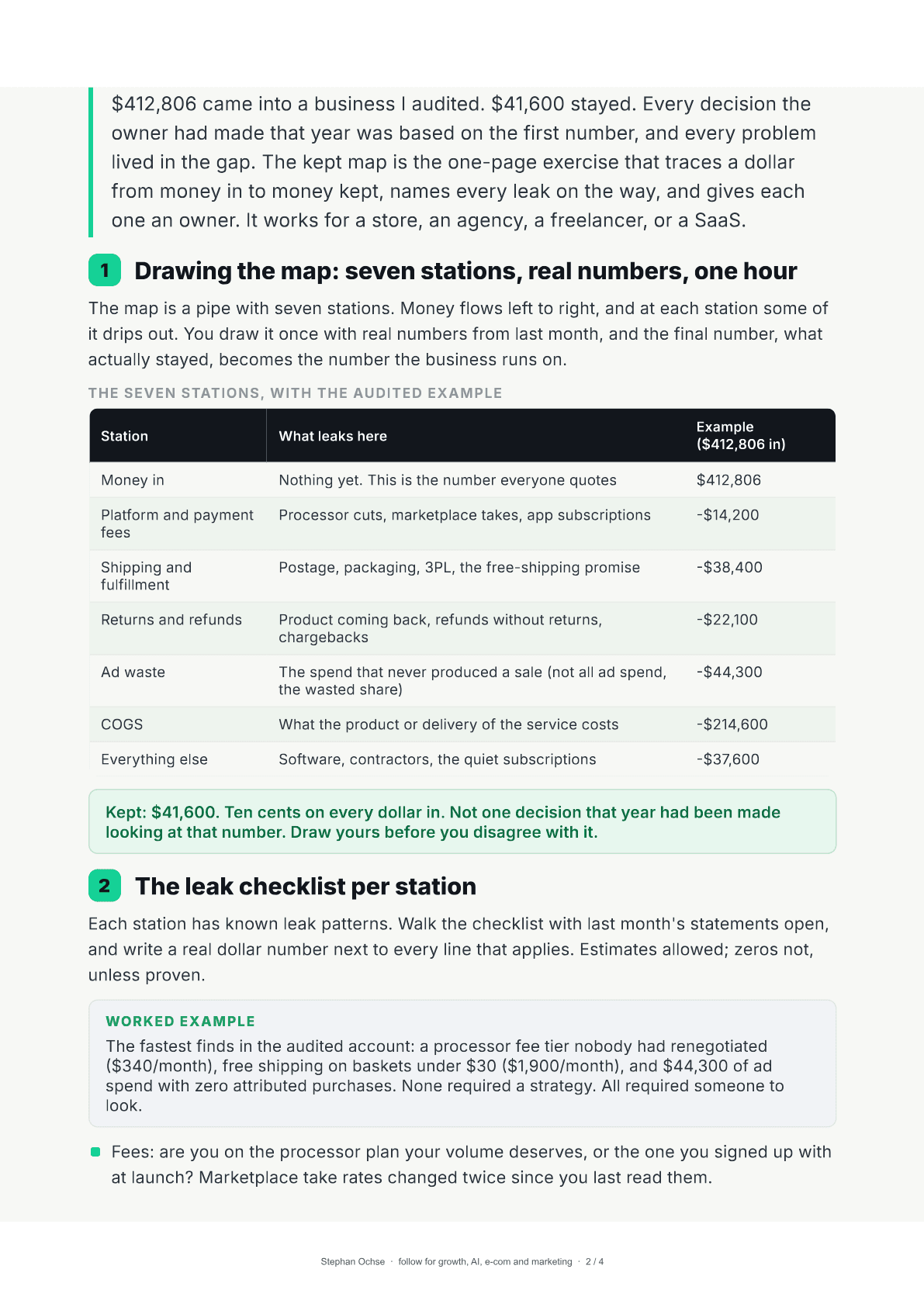 Page 2 of The kept map