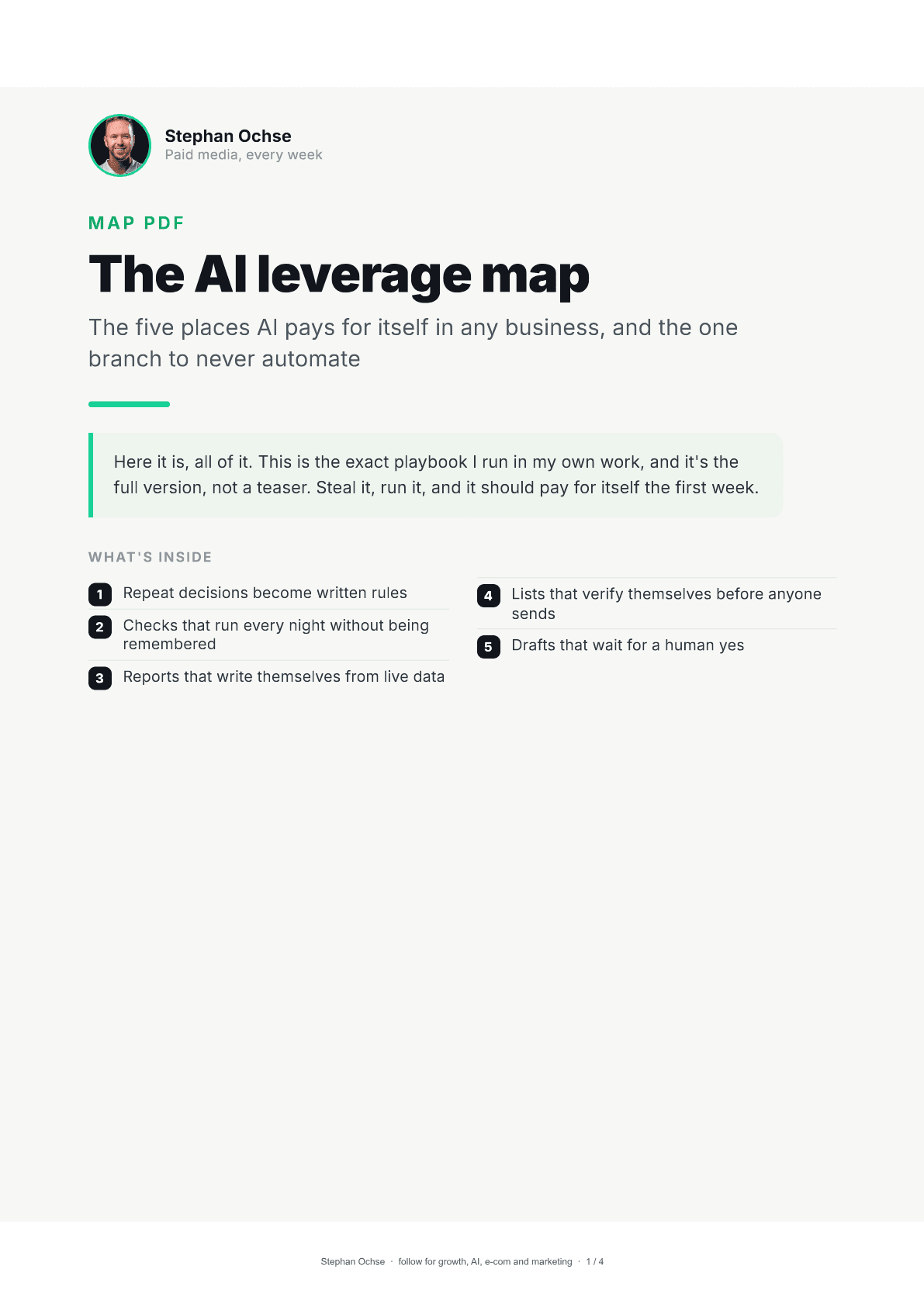 First page of The AI leverage map