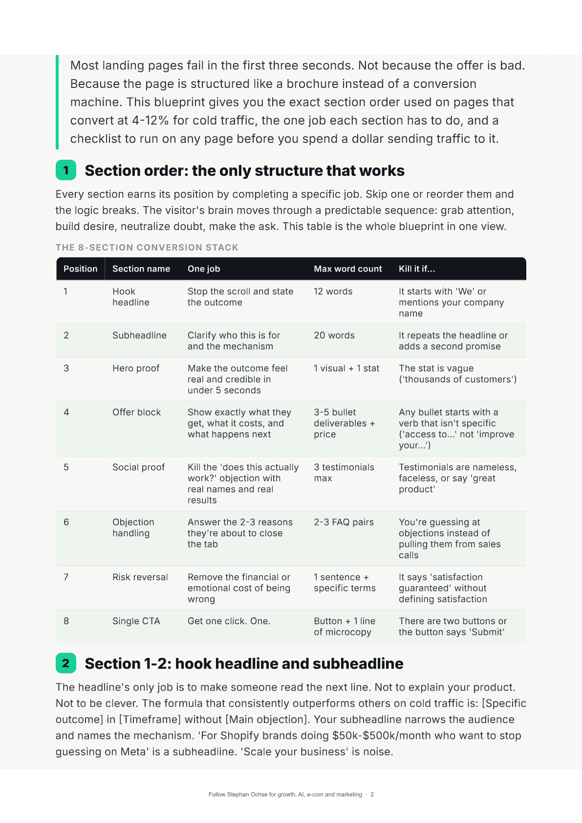 Page 2 of The Landing Page Teardown Blueprint