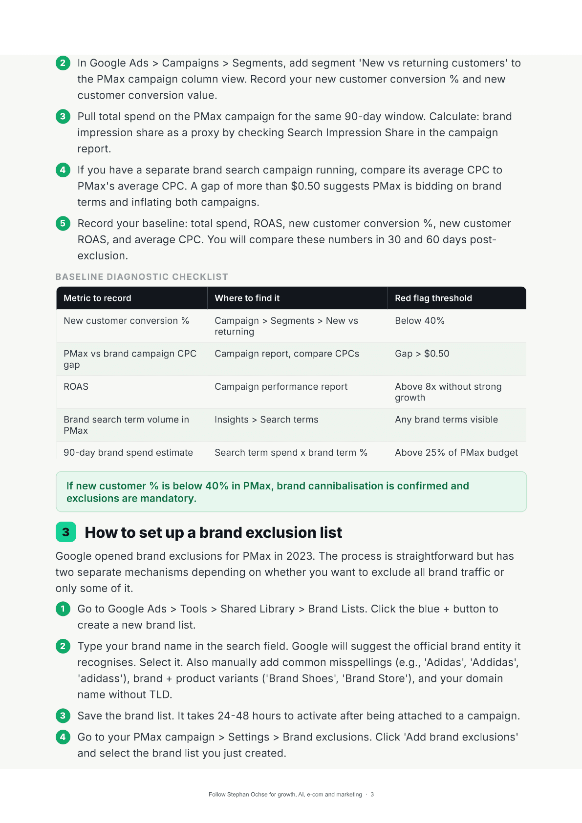 Page 3 of The PMax Brand-Exclusion Playbook