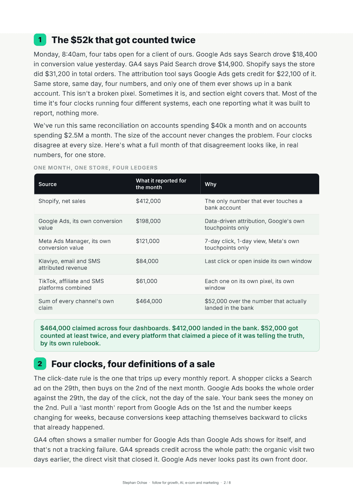 Page 2 of Reading Your Own Numbers