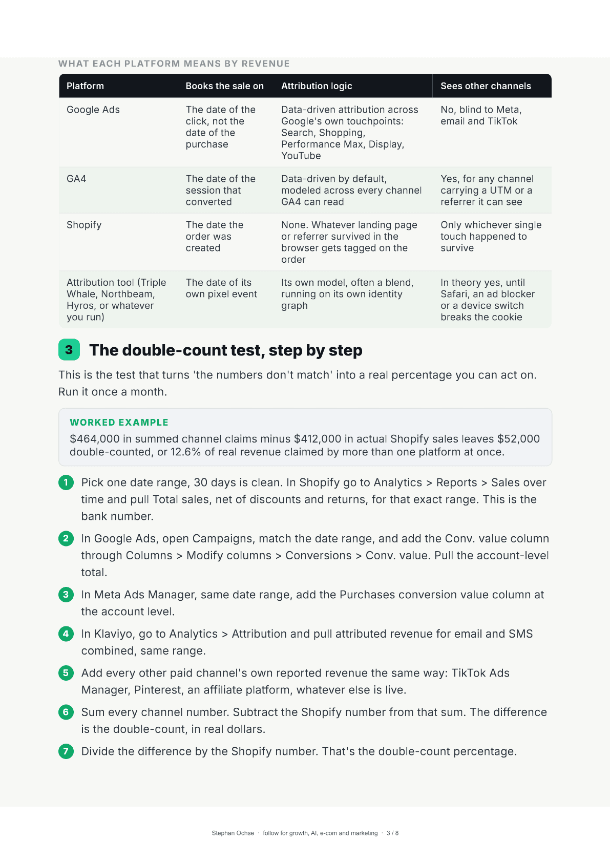 Page 3 of Reading Your Own Numbers