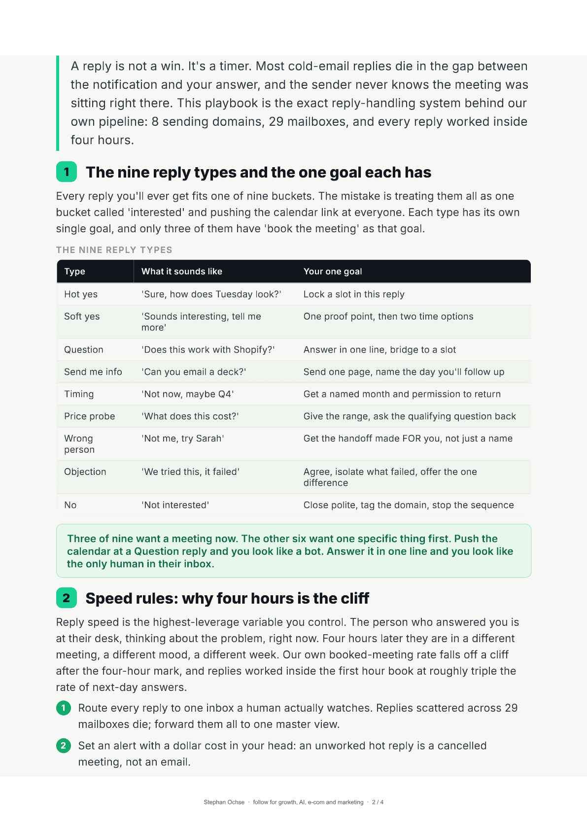 Page 2 of The reply-handling playbook: from "interesting" to booked call