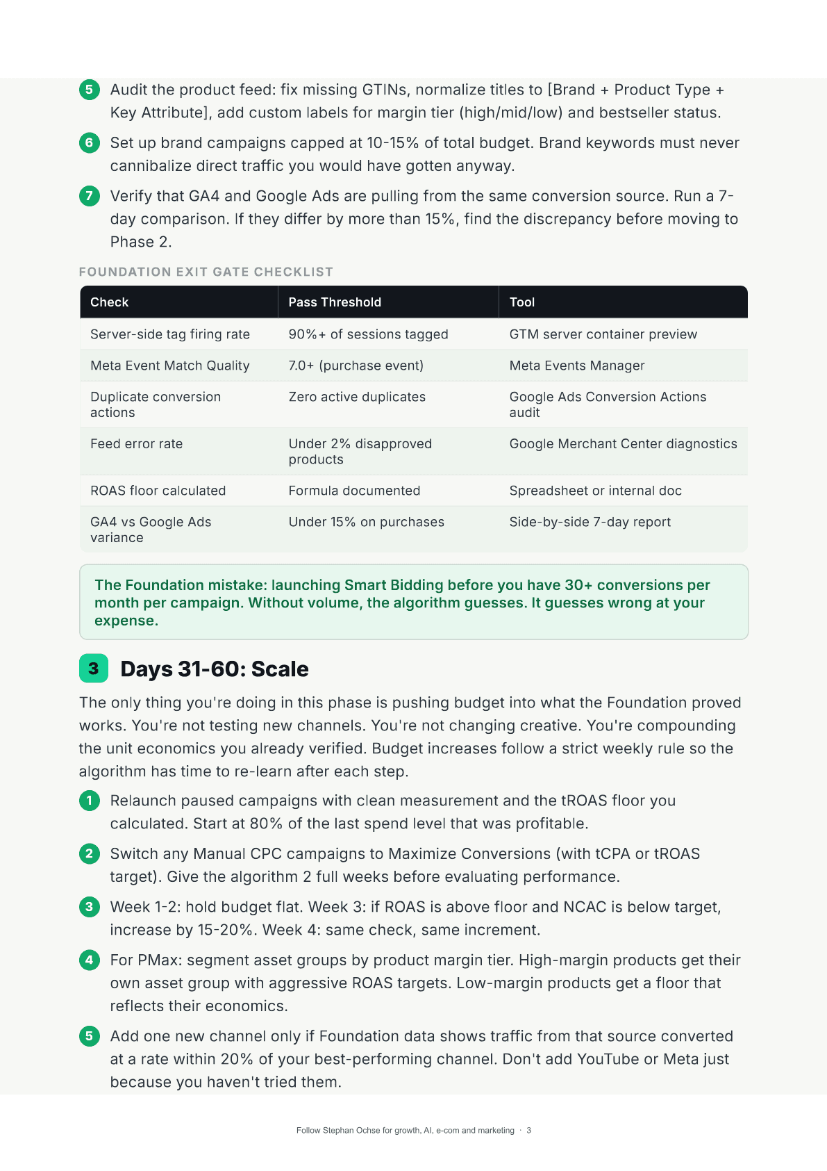 Page 3 of The 90-Day Scaling Map