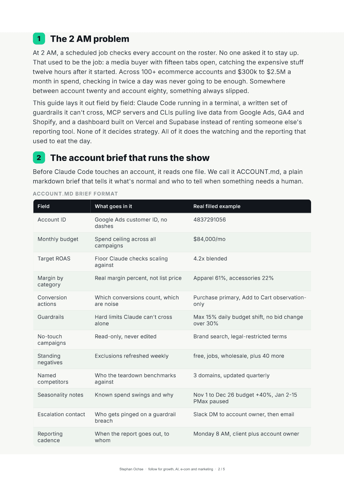 Page 2 of The Media Buyer's Guide to Claude